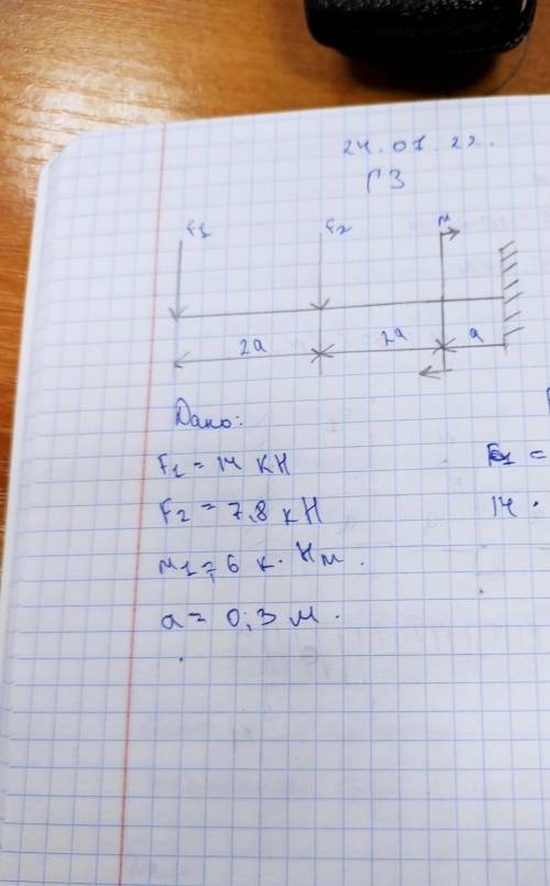 Для одноопорной балки (рис.16.7,) , нагруженной сосредото­ченными силами и парой сил с моментом т, п