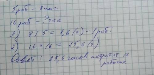 5 рабочих выполняют работу за 8 часов. Сколько времени уйдет у 16 рабочих на ту же работу