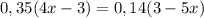 0,35(4x-3)=0,14(3-5x)