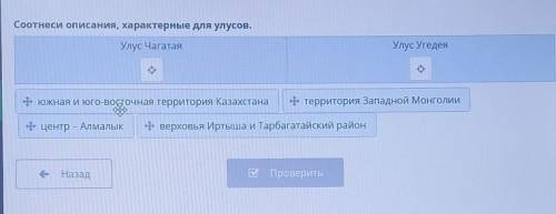 а. Соотнеси описания, характерные для улусов. Улус Чагатая Улус Угедея Южная и юго-восточная террито