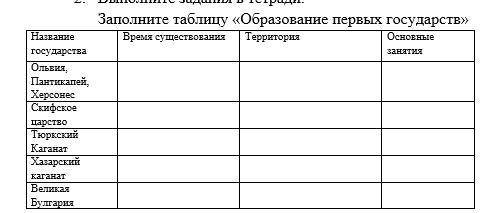 Можно по быстрее нужно завтра 4:00 по мск здать