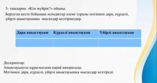 3- тапсырма. «Кім жүйрік?» ойыны. Берілген кесте бойынша өсiмдiктер әлемі туралы мәтіннен дара, күрд