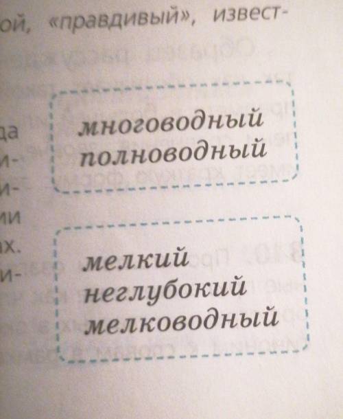 Напишите кто шарит за Самару (на картинке слова которые модно использовать в этих предложениях) Нужн