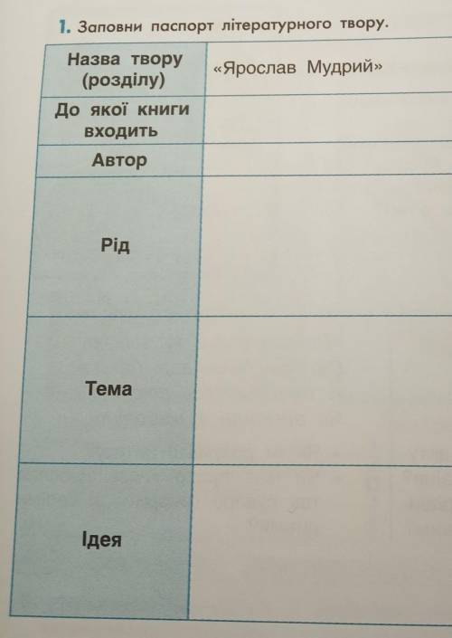 1. Заповни паспорт літературного твору. Назва твору (розділу): «Ярослав Мудрий» До якої книги Входит