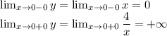 \lim_{x \to 0-0} y= \lim_{x \to 0-0} x=0\\&#10; \lim_{x \to 0+0}y= \lim_{x \to 0+0} \dfrac{4}{x}=+\infty