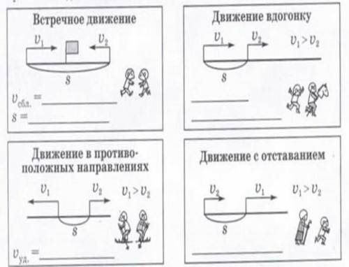 Расстояние между городами 134 км. Одновременно в противоположных направлениях из этих городов выехал