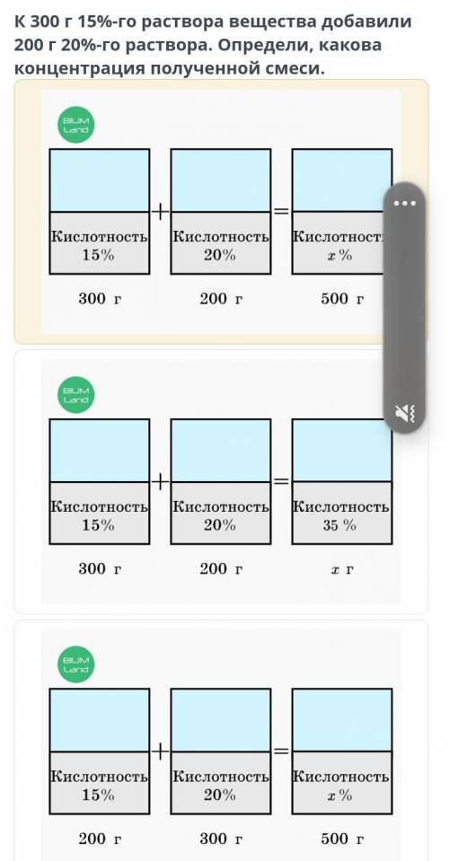 Выбери верный рисунок согласно условию задачи. к 300 г 15%-го раствора вещества добавили 200 г 20%-г