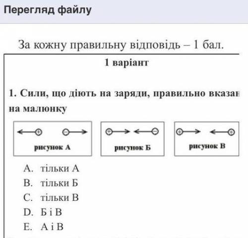 Сили що діють на заряди зображені на малюнку