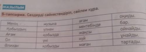 5-тапсырма. Сөздерді сәйкестендіріп, сөйлем құра. Менің Қобыздың Ағам Ол Әлихан музыка үлкен қобызда