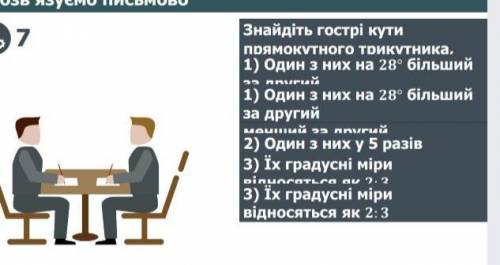 Знайдіть гострі кути прямокутного трикутника