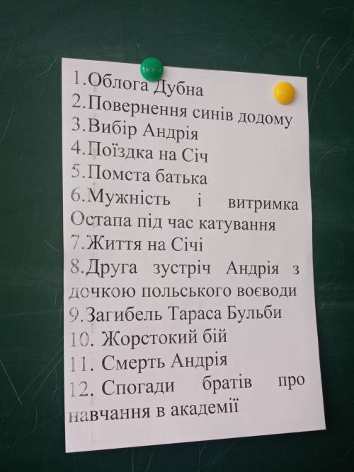 До іть, будь ласка Розташуйте у певній послідовності з повісті Тарас Бульба Щиро дякую