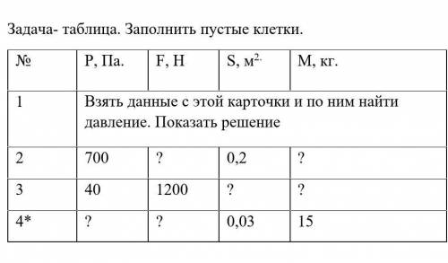 Задача-таблица. Заполнить пустыс клетки. NoР. Па.F, HS, M²М, КГ.1Взять данные с этой карточки и по н