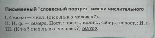 Составте словесный портрет числительного 1999. На подобие того как в рисунке