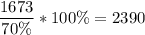 \displaystyle \frac{1673}{70\%} *100\%=2390