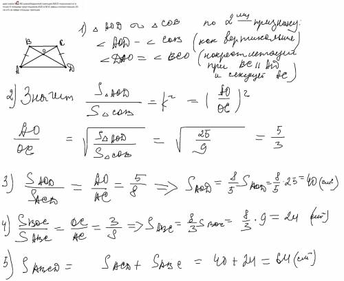 диагонали AB и BD равнобедренной трапеции ABCD пересекаются в точке O площади треугольников AOD и BO