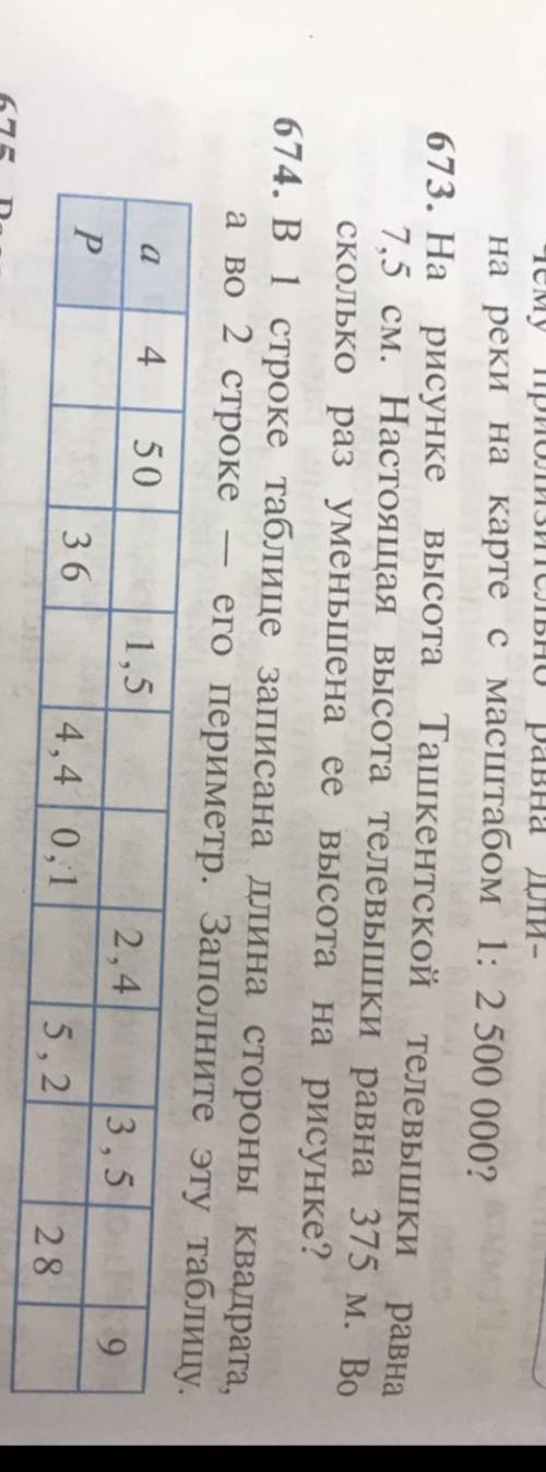 Упражнение 674: В 1 строке таблицы записаны длина стороны квадрата а во 2 строке его периметр Заполн