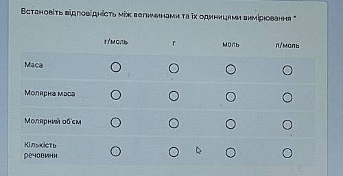 Встановіть відповідність між величинами та їх одиницями вимірювання. фото прикрепил