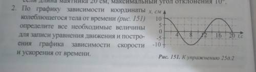 распишите всё ! буду благородна