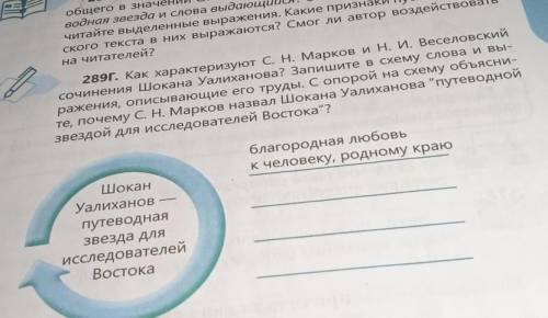 на читателей? 289г. Как характеризуют С. Н. Марков и Н. И. Веселовский сочинения Шокана Уалиханова?