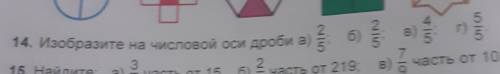 14. Изоброзите на числовой оси дроби а) 2/5; б) 2/5; в) 4/5; г) 5/5.