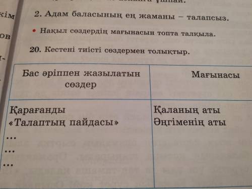 3 сынып қазақ тілі 20жаттығу 2бөлім