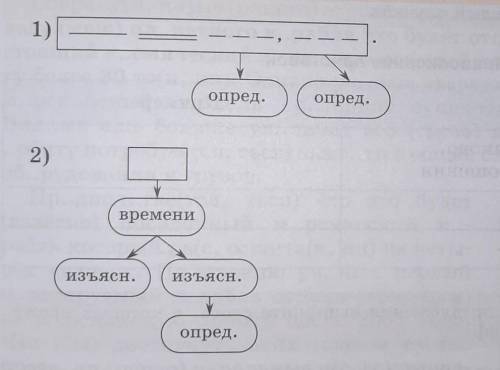 Составьте предложения по схемам 5 класс 258