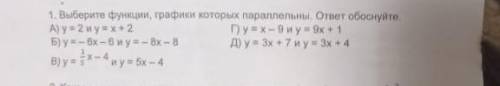 Выберите функции, графики которых параллельны обоснуйте ответ