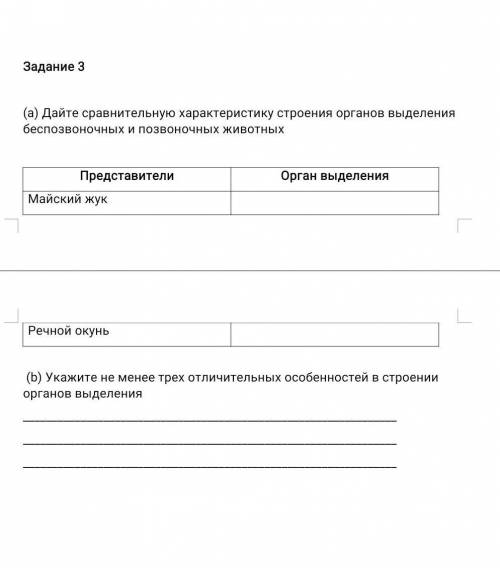 Дайте сравнительную характеристику строению органов выделения беспозвоночных и позвоночных