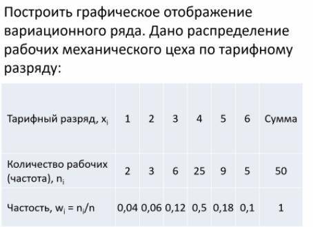 Решить подробно, и более понятно