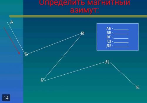 Определение магнитного азимута