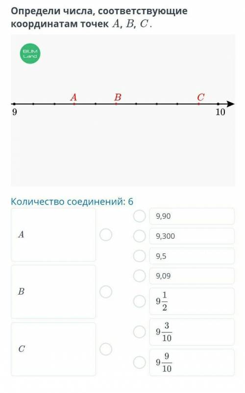 Определи числа соответствующие координатам точек A B C