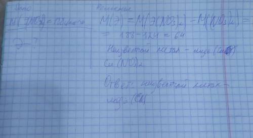 визначте невідомий двовалентний метал якщо молярна маса його нітрату становить 188 г/моль. супер