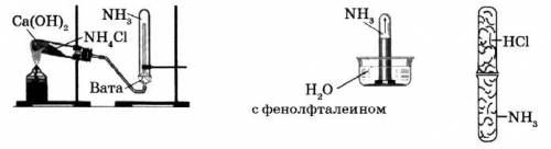 Предмет понимаю, а с опытами вечно туплю: Рассмотрите рисунки. Какие опыты здесь показаны? Сформулир