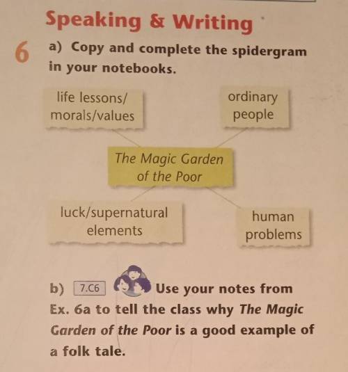 b) Use your notes from Ex. 6a to tell the class why The Magic Garden of the Poor is a good example o