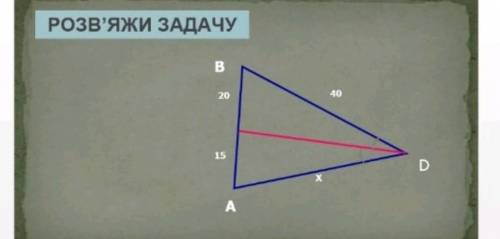 трикутник АВС, АС= 15см BD=40см, ВС= 20 см, CD- бісектриса. Знайти: AD-?. За властивість бісектриси