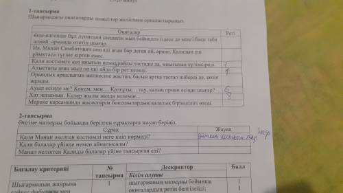 Көмектесіндерші тест пен тез