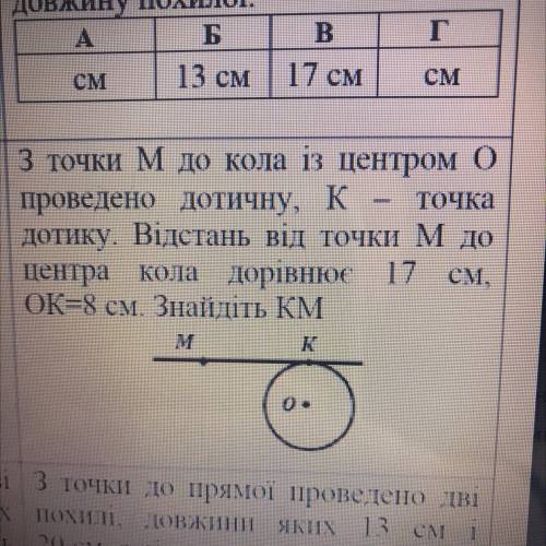 З точки M до кола із центром о проведено дотичну, К — Точка дотику. Відстань від точки МДО Центра Ко