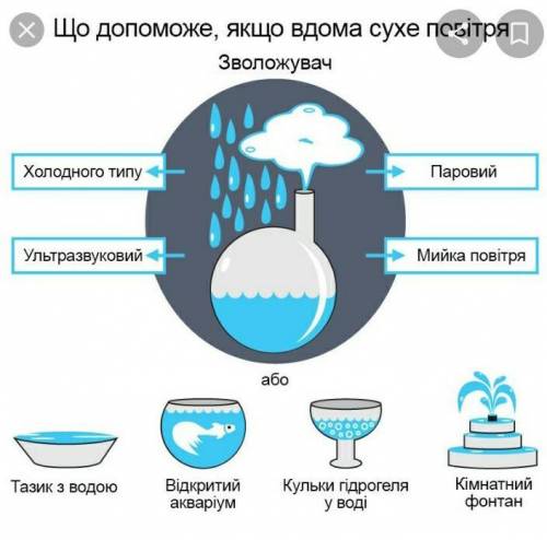 ответы на вопросы параграфа 42 шестой класс география влага в атмосфере