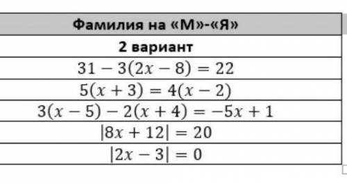 Помните решить уравнение полным решением