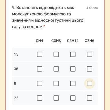 9. Встановіть відповідність між 4 молекулярною формулою та значенням відносної густини цього газу за