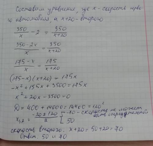 Расстояние между двумя городами 350 км.Одновременно из одного города в другой выехали два автомобиля