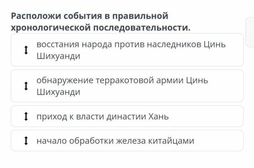 Расположи события в правильной хронологической ппоследовательностПАМАГИТЕ