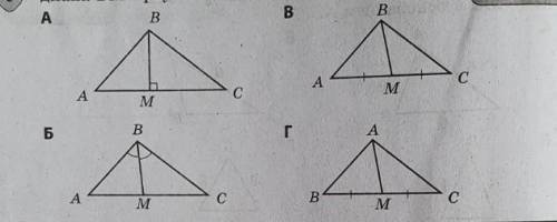 Укажите рисунок на котором изображена медиана BM , треугольника