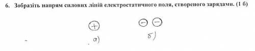 визначте знаки заряджених кульок, якщо до них піднесли скляну паличку