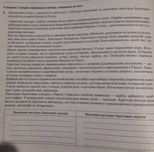 Позитивні та негативні наслідки хрестових походів на фото. очень нужна ваша