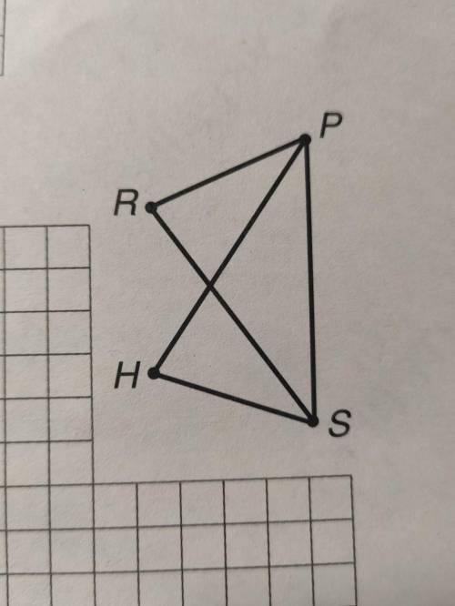 Дано рівні відрізки RP та HS, Кут RPS = кут HSP. Доведи, що RS = HP.
