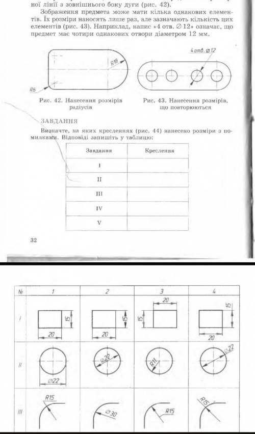 Креслення 7 клас(Україна) можете намалювати таблицю умоляю ів