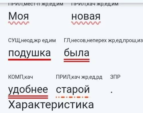 Моя новая подушка была удобнее старой. (Есть ли здесь наречие, если да то какое?)