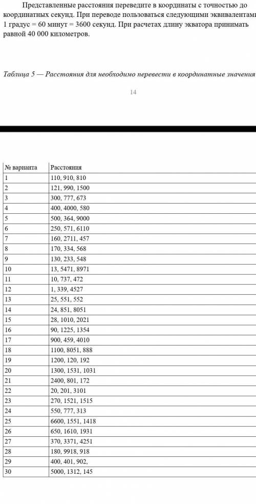 Представленные расстояния переведите в координаты с точностью до координатных секунд. При переводе п