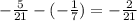 - \frac{5}{21} - ( - \frac{1}{7} ) = - \frac{2}{21}